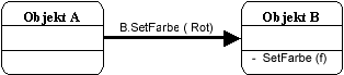 diabotschaft.gif (1981 Byte)