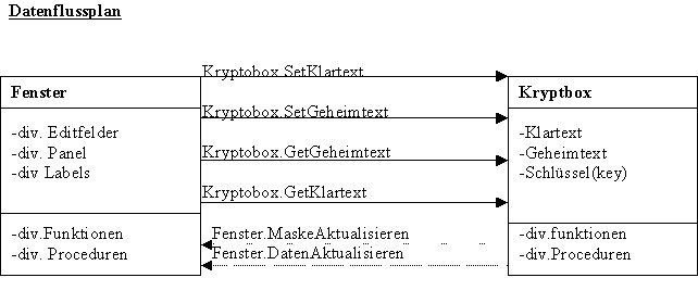 fluss.jpg (35909 Byte)