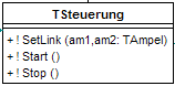 TSteuerung