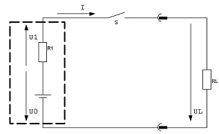 Circuit 2