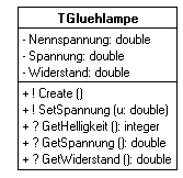 TGluehlampe