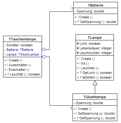 TaschenLampe 1.2