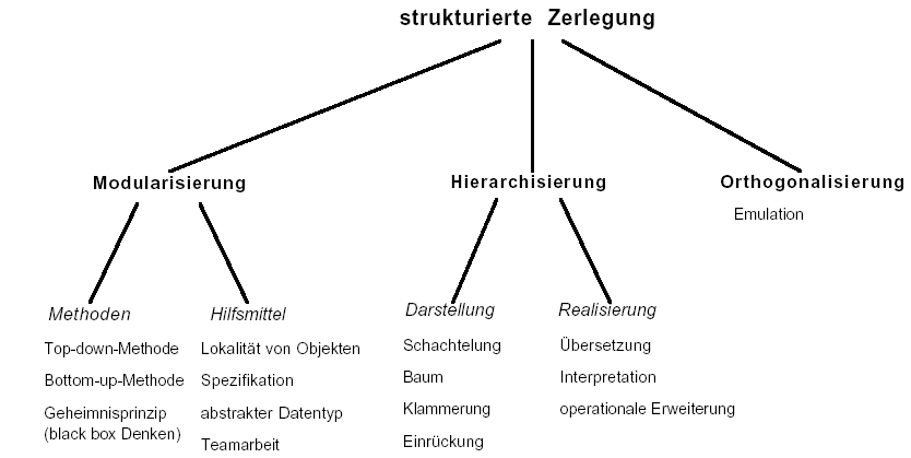 pict_10.gif (14238 Byte)