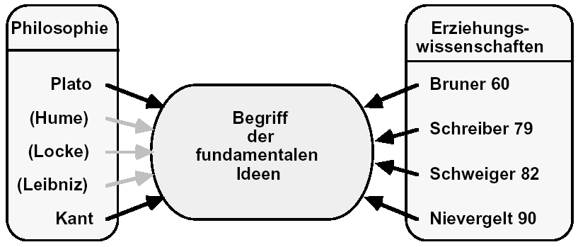 pict_4.gif (16840 Byte)