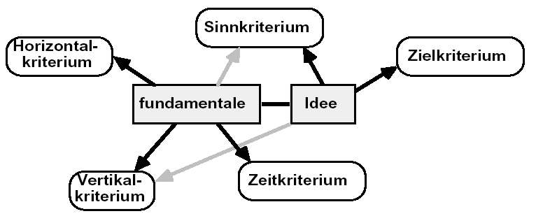 pict_5.gif (9618 Byte)