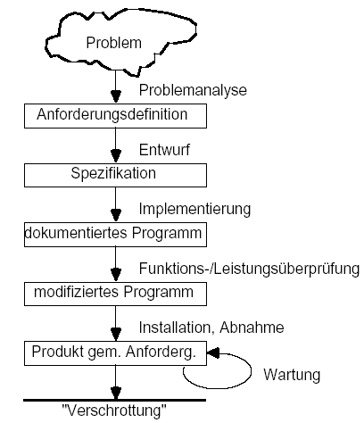 pict_6.gif (10641 Byte)