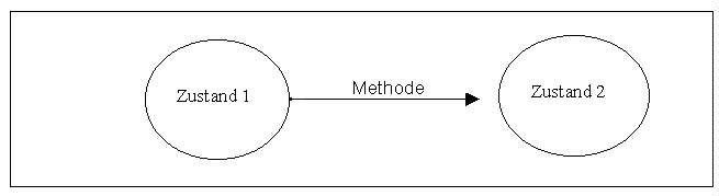 UEBERG1.JPG (10280 Byte)