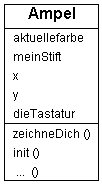 Sum-Ampel
